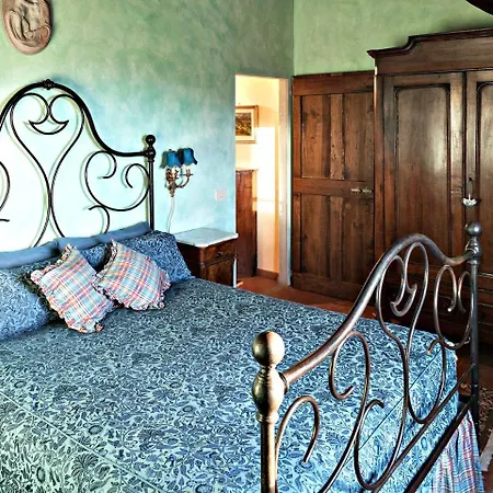 Eleonora Villa Ampinana